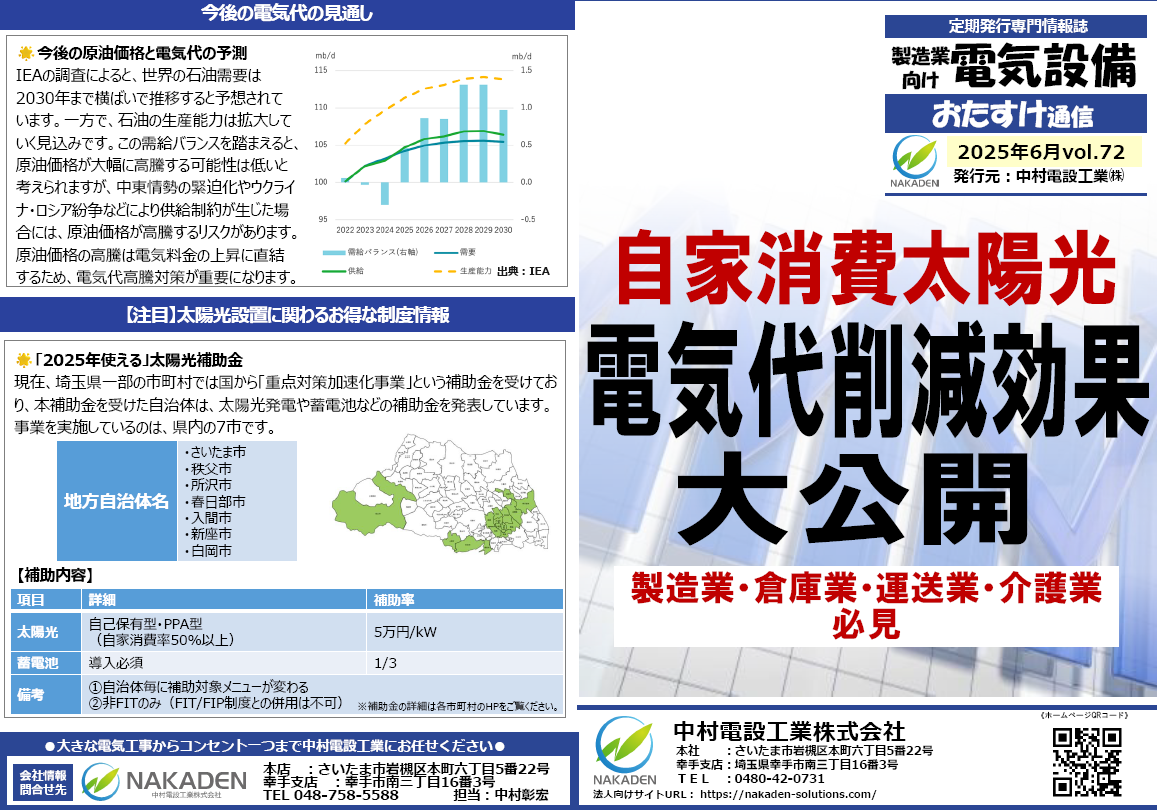 自家消費太陽光～電気代削減効果大公開～